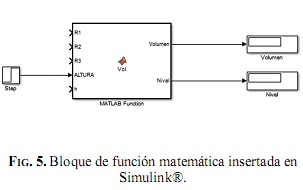 Empleando la herramienta Simulink® PLC Coder se exporta la versión en ...