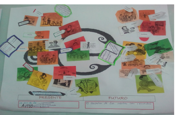 C:\Users\Claudia\Desktop\taller cartoped\Fotos Mapas\DOC 003.jpg