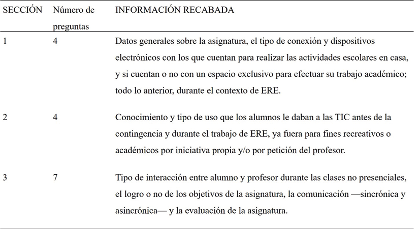 Texto

Descripción generada automáticamente