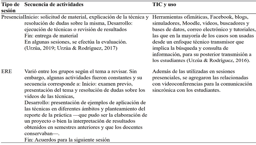Texto

Descripción generada automáticamente