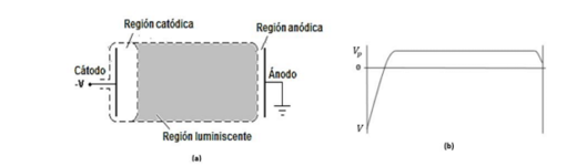 Interfaz de usuario gráfica, Texto, Aplicación

Descripción generada automáticamente