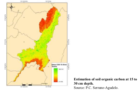 Estimation of soil organic carbon at 15 to 30 cm depth. Source: P.C. Serrano-Agudelo